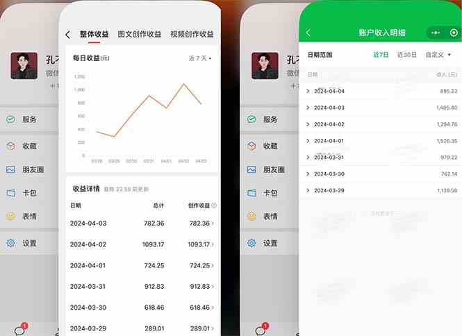 (9786期)2024年4月最强AI写作,每天1小时,日入1000-3000,教程有实操视频,-代码轻学堂